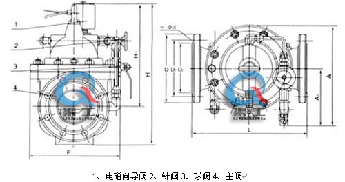 600X電動控制閥 外形結構圖(1、電磁向導閥2、針閥3、球閥4、主閥)